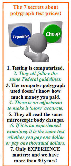 Lancaster California polygraph